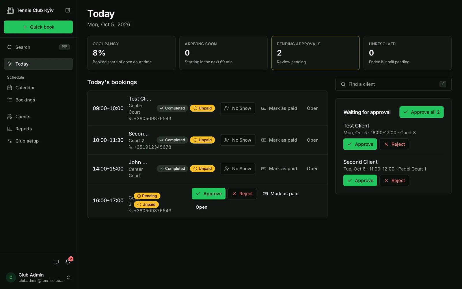 Today overview: occupancy, arrivals and pending approvals, with today's bookings and quick actions