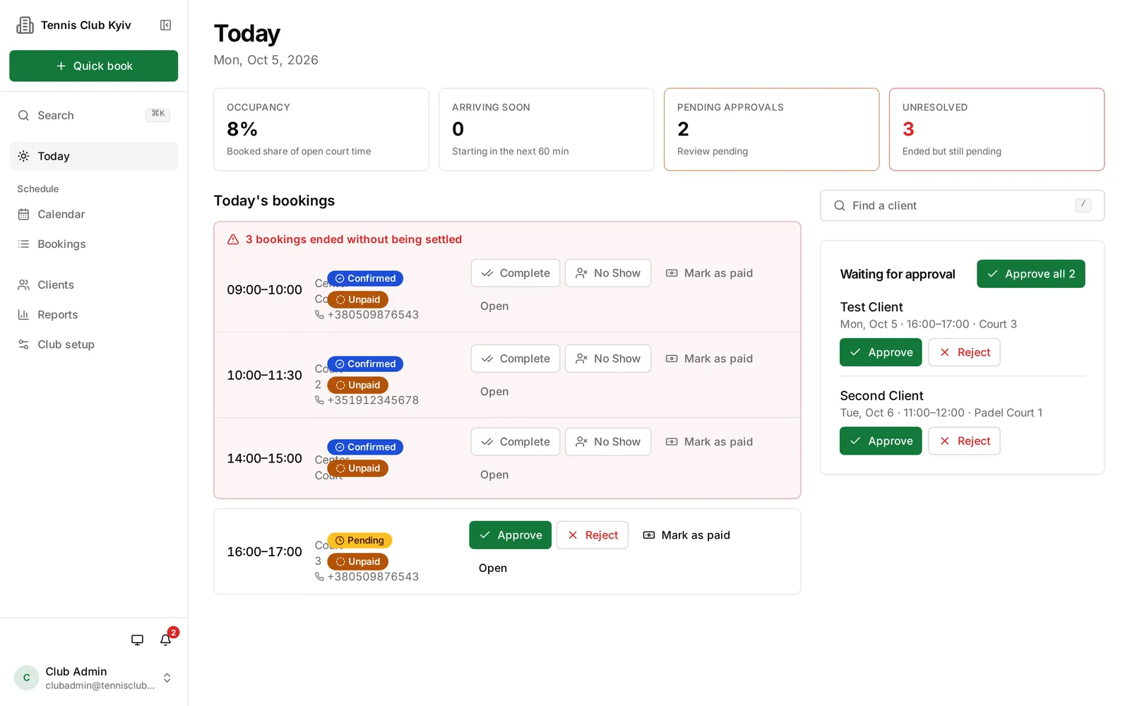 Today overview: occupancy, arrivals and pending approvals, with today's bookings and quick actions